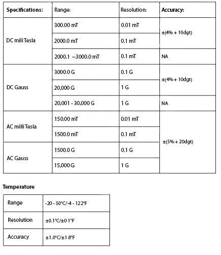 LATNEX  Replacement  Probe for  MF-30K Gauss Meter
