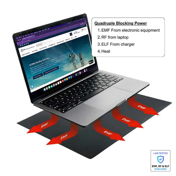 EMF Laptop or IPAD Tray