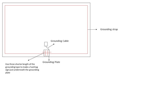 Grounding Emboss EMF Paint Interior Grounding — EMR Shielding Solutions