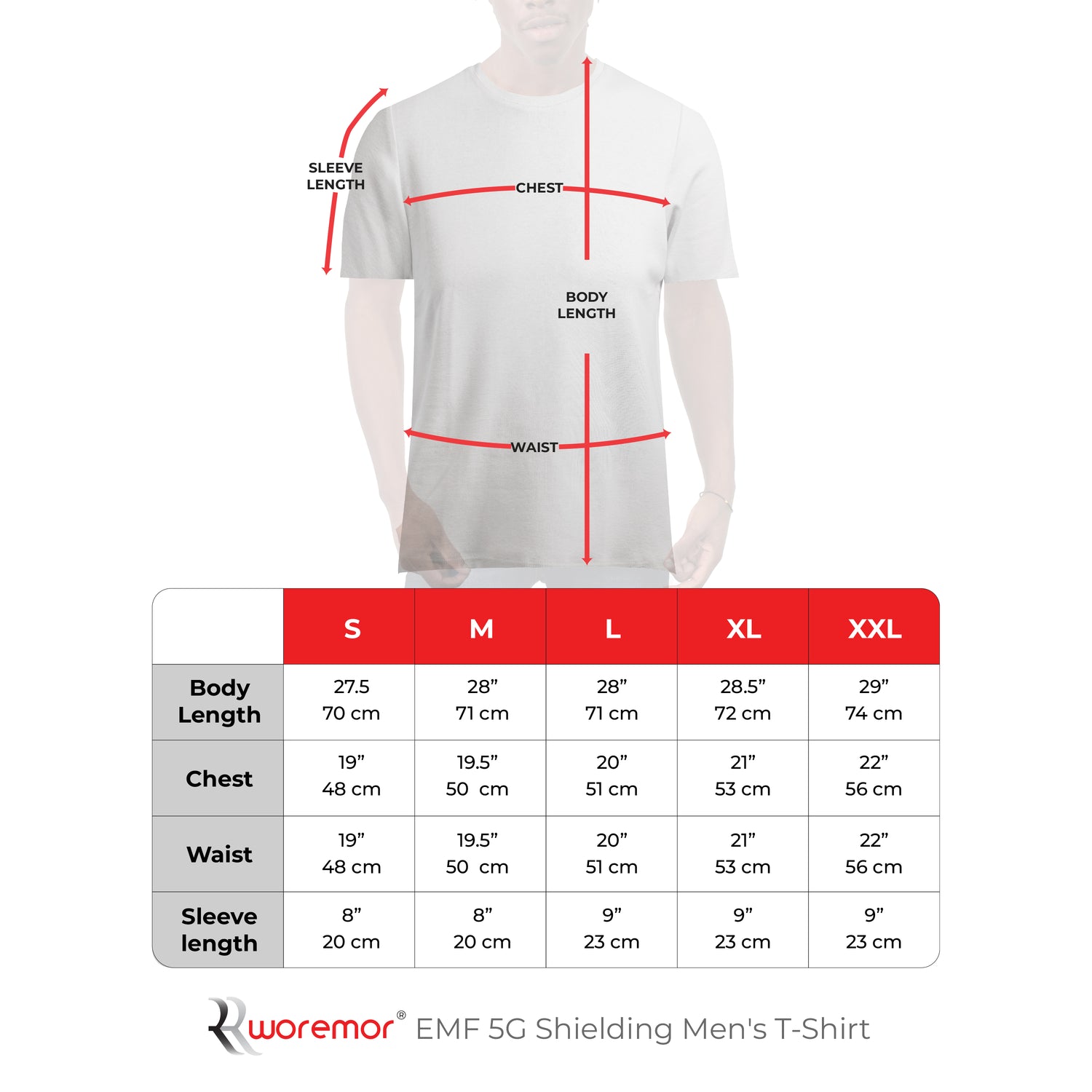 Benefits of Silver Shielding