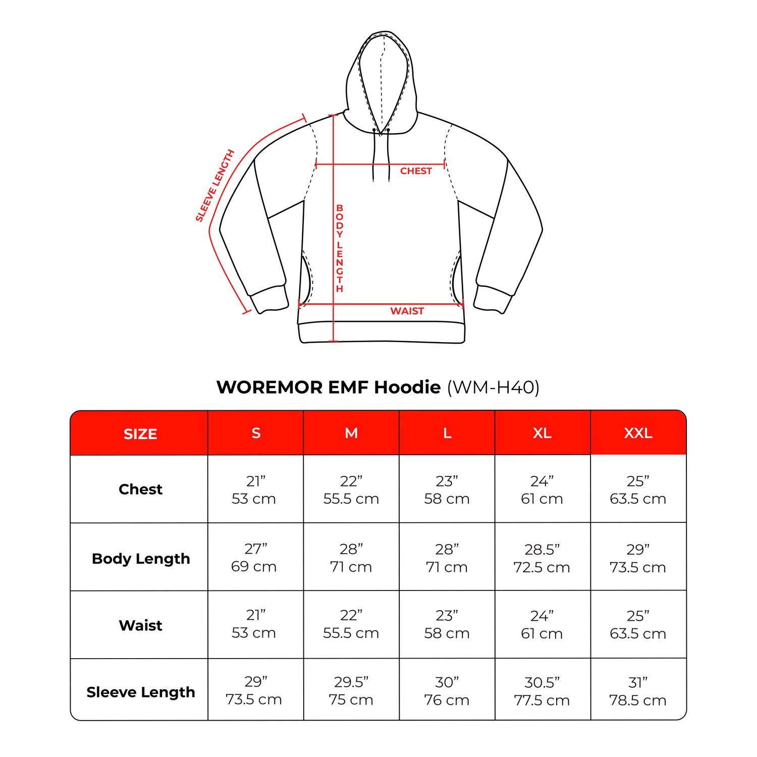 Benefits of Silver Shielding