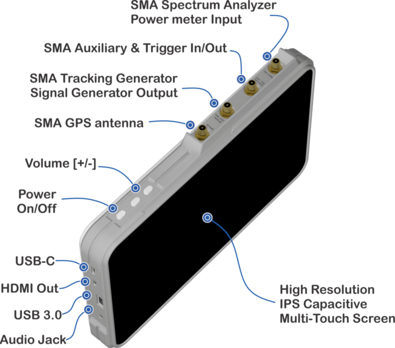 RF Explorer Pro Spectrum Analyzer