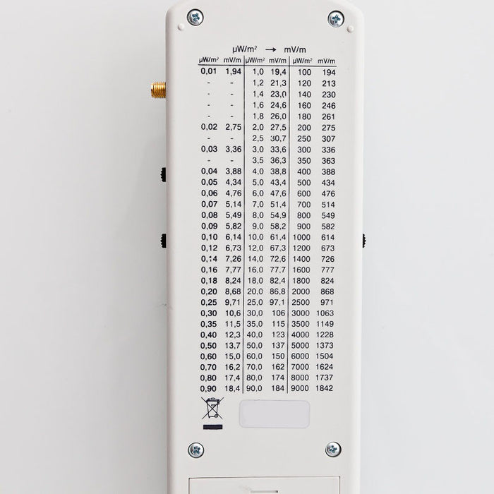 HF35C RF Meter