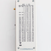 HF32D - High Frequency RF Meter