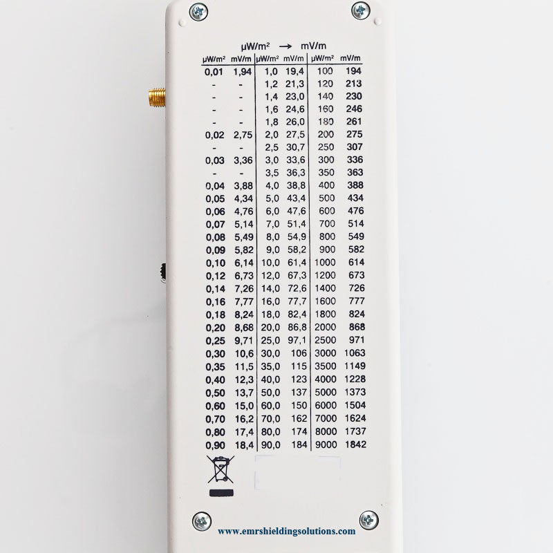 HF32D - High Frequency RF Meter