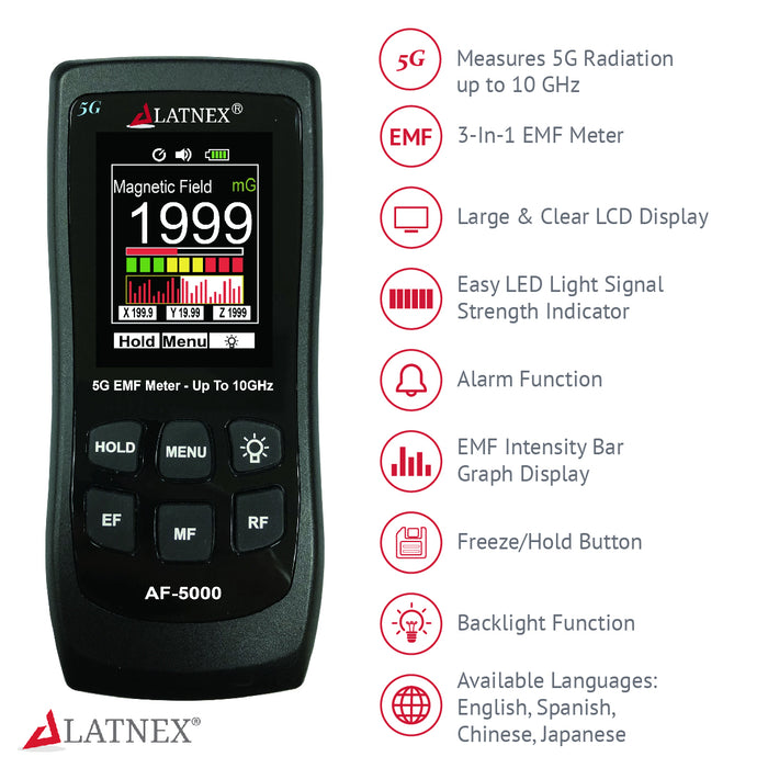 LATNEX® All-in-One 5G EMF Meter AF-5000 Infographic