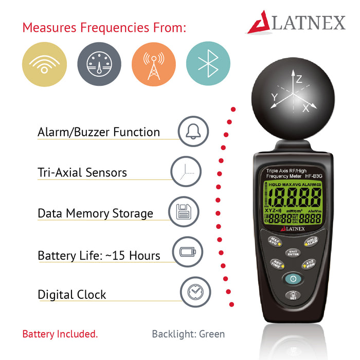 LATNEX® HF-B3G: Triple Axis RF/High Frequency Meter