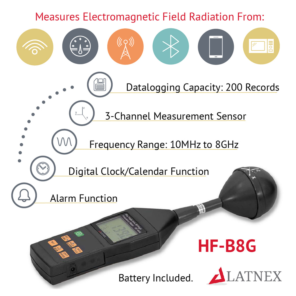 Rf Meter Code RF Meters — EMR Shielding Solutions