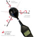 LATNEX® HF-B8G: Triple Axis Sensor Orientation