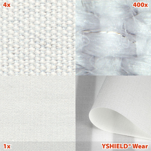 Swiss Shield® WEAR - HF Shielding Fabric